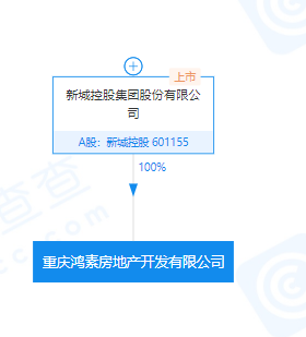 新城控股在重庆成立全资子公司 注册资本5000万